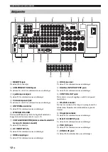 Preview for 404 page of Yamaha RX-V1700 Owner'S Manual