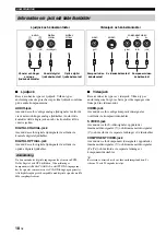 Preview for 410 page of Yamaha RX-V1700 Owner'S Manual