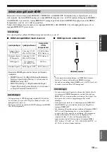 Preview for 411 page of Yamaha RX-V1700 Owner'S Manual