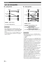 Preview for 412 page of Yamaha RX-V1700 Owner'S Manual