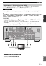 Preview for 413 page of Yamaha RX-V1700 Owner'S Manual