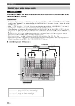 Preview for 414 page of Yamaha RX-V1700 Owner'S Manual