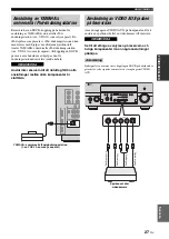 Preview for 419 page of Yamaha RX-V1700 Owner'S Manual