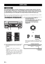 Preview for 430 page of Yamaha RX-V1700 Owner'S Manual