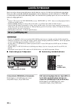 Preview for 436 page of Yamaha RX-V1700 Owner'S Manual