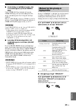 Preview for 441 page of Yamaha RX-V1700 Owner'S Manual