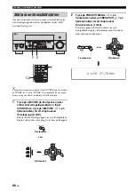 Preview for 452 page of Yamaha RX-V1700 Owner'S Manual