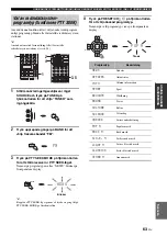 Preview for 455 page of Yamaha RX-V1700 Owner'S Manual