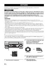 Preview for 460 page of Yamaha RX-V1700 Owner'S Manual