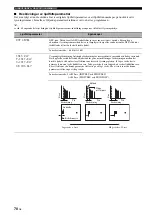 Preview for 462 page of Yamaha RX-V1700 Owner'S Manual