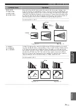 Preview for 463 page of Yamaha RX-V1700 Owner'S Manual