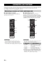 Preview for 486 page of Yamaha RX-V1700 Owner'S Manual