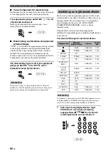 Preview for 488 page of Yamaha RX-V1700 Owner'S Manual