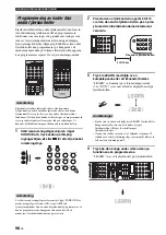 Preview for 490 page of Yamaha RX-V1700 Owner'S Manual