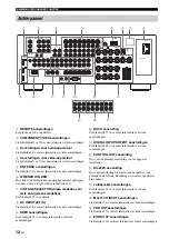 Preview for 534 page of Yamaha RX-V1700 Owner'S Manual