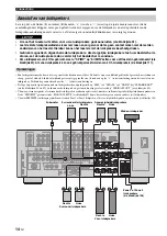 Preview for 536 page of Yamaha RX-V1700 Owner'S Manual