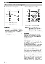 Preview for 542 page of Yamaha RX-V1700 Owner'S Manual