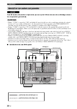 Preview for 544 page of Yamaha RX-V1700 Owner'S Manual