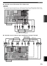 Preview for 545 page of Yamaha RX-V1700 Owner'S Manual