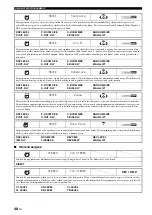 Preview for 570 page of Yamaha RX-V1700 Owner'S Manual