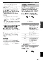 Preview for 571 page of Yamaha RX-V1700 Owner'S Manual