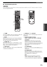 Preview for 577 page of Yamaha RX-V1700 Owner'S Manual