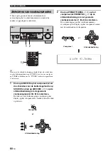 Preview for 582 page of Yamaha RX-V1700 Owner'S Manual