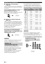 Preview for 618 page of Yamaha RX-V1700 Owner'S Manual