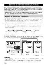 Preview for 628 page of Yamaha RX-V1700 Owner'S Manual