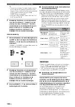 Preview for 630 page of Yamaha RX-V1700 Owner'S Manual