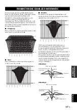 Preview for 649 page of Yamaha RX-V1700 Owner'S Manual