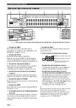 Preview for 662 page of Yamaha RX-V1700 Owner'S Manual