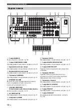 Preview for 664 page of Yamaha RX-V1700 Owner'S Manual