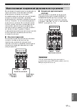 Preview for 669 page of Yamaha RX-V1700 Owner'S Manual