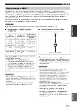 Preview for 671 page of Yamaha RX-V1700 Owner'S Manual