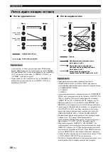 Preview for 672 page of Yamaha RX-V1700 Owner'S Manual