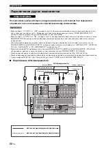 Preview for 674 page of Yamaha RX-V1700 Owner'S Manual