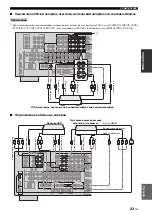 Preview for 675 page of Yamaha RX-V1700 Owner'S Manual