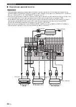 Preview for 676 page of Yamaha RX-V1700 Owner'S Manual