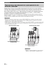 Preview for 678 page of Yamaha RX-V1700 Owner'S Manual