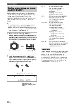 Preview for 692 page of Yamaha RX-V1700 Owner'S Manual