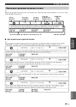 Preview for 697 page of Yamaha RX-V1700 Owner'S Manual