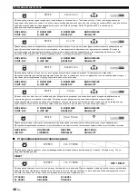 Preview for 700 page of Yamaha RX-V1700 Owner'S Manual