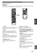 Preview for 707 page of Yamaha RX-V1700 Owner'S Manual