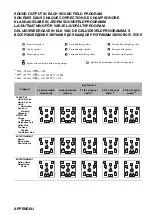 Preview for 782 page of Yamaha RX-V1700 Owner'S Manual