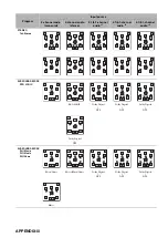 Preview for 784 page of Yamaha RX-V1700 Owner'S Manual