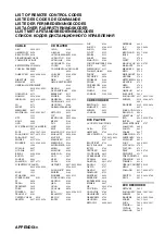 Preview for 786 page of Yamaha RX-V1700 Owner'S Manual