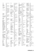 Preview for 789 page of Yamaha RX-V1700 Owner'S Manual