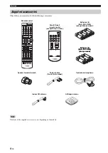 Preview for 6 page of Yamaha RX-V1800 Owner'S Manual