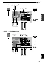 Preview for 19 page of Yamaha RX-V1800 Owner'S Manual